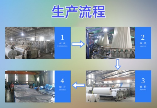 供貨穩定、質量穩定的篷布生產廠家